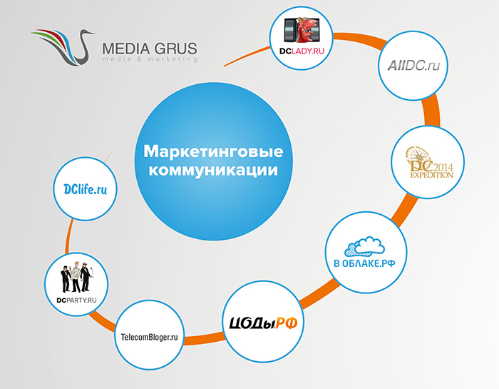 «Медиа Грус» подводит итоги 2014 года
