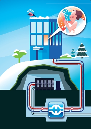 Новые способы повторного использования тепловой энергии ЦОДа