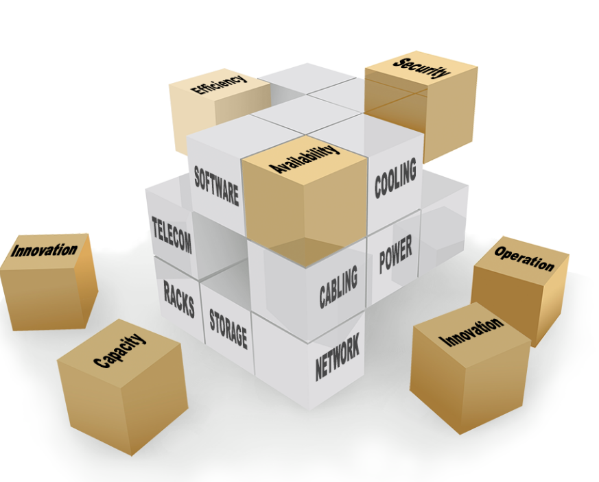 Стандарты на инфраструктуру ЦОД – новости от ZOISA, NEMA и CEMEP