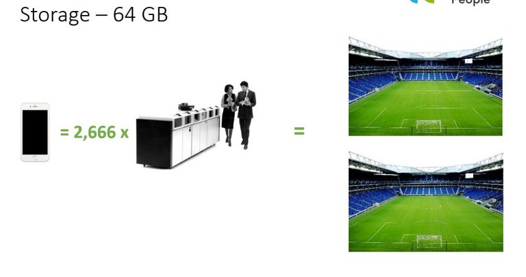 Центры обработки данных &ndash; Тогда и сейчас